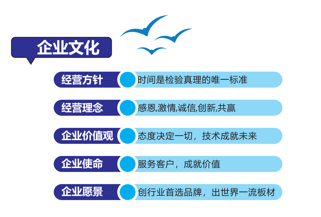 企業(yè)文化